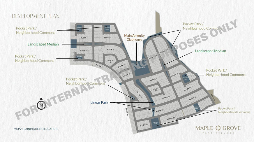 site development plan