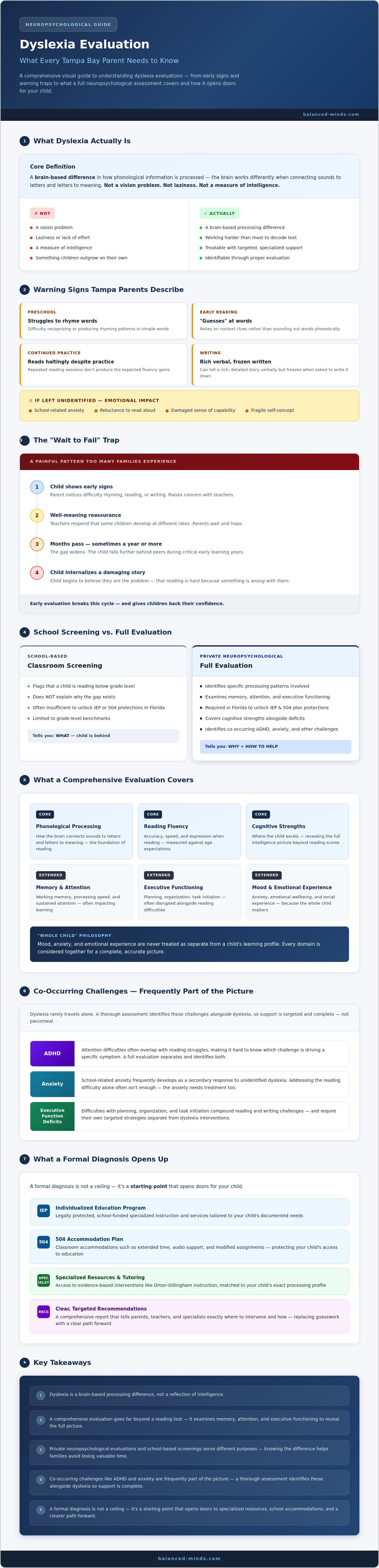 Dyslexia evaluation tampa