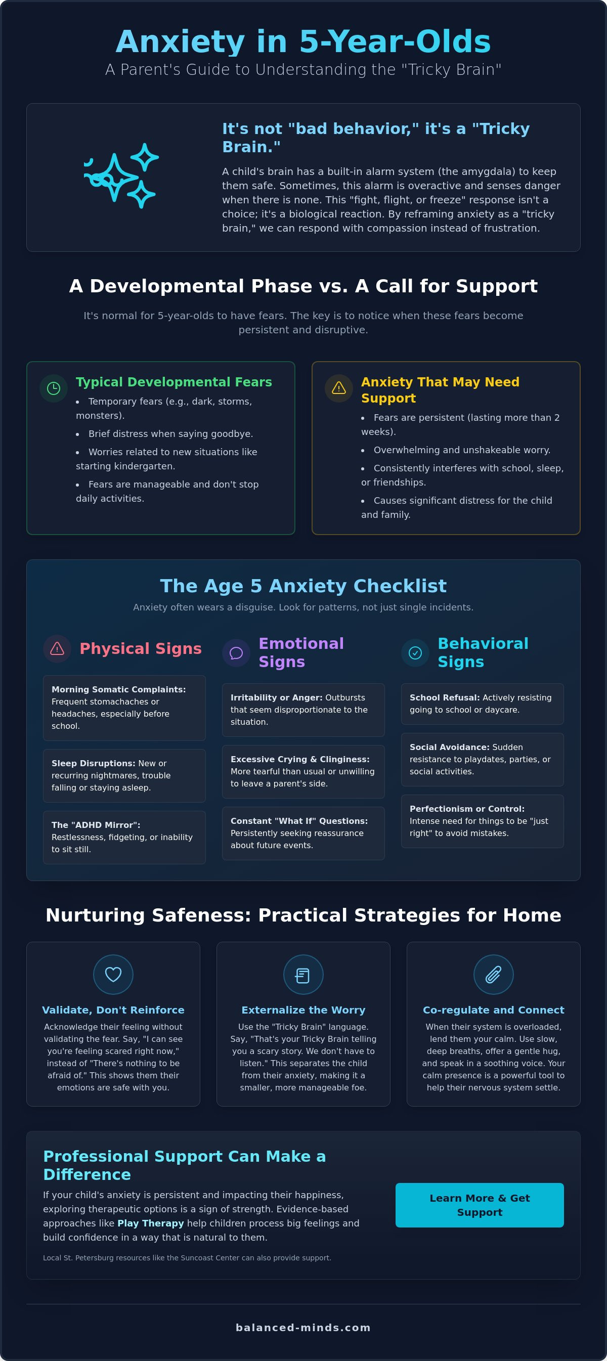 Signs of anxiety in 5 year old