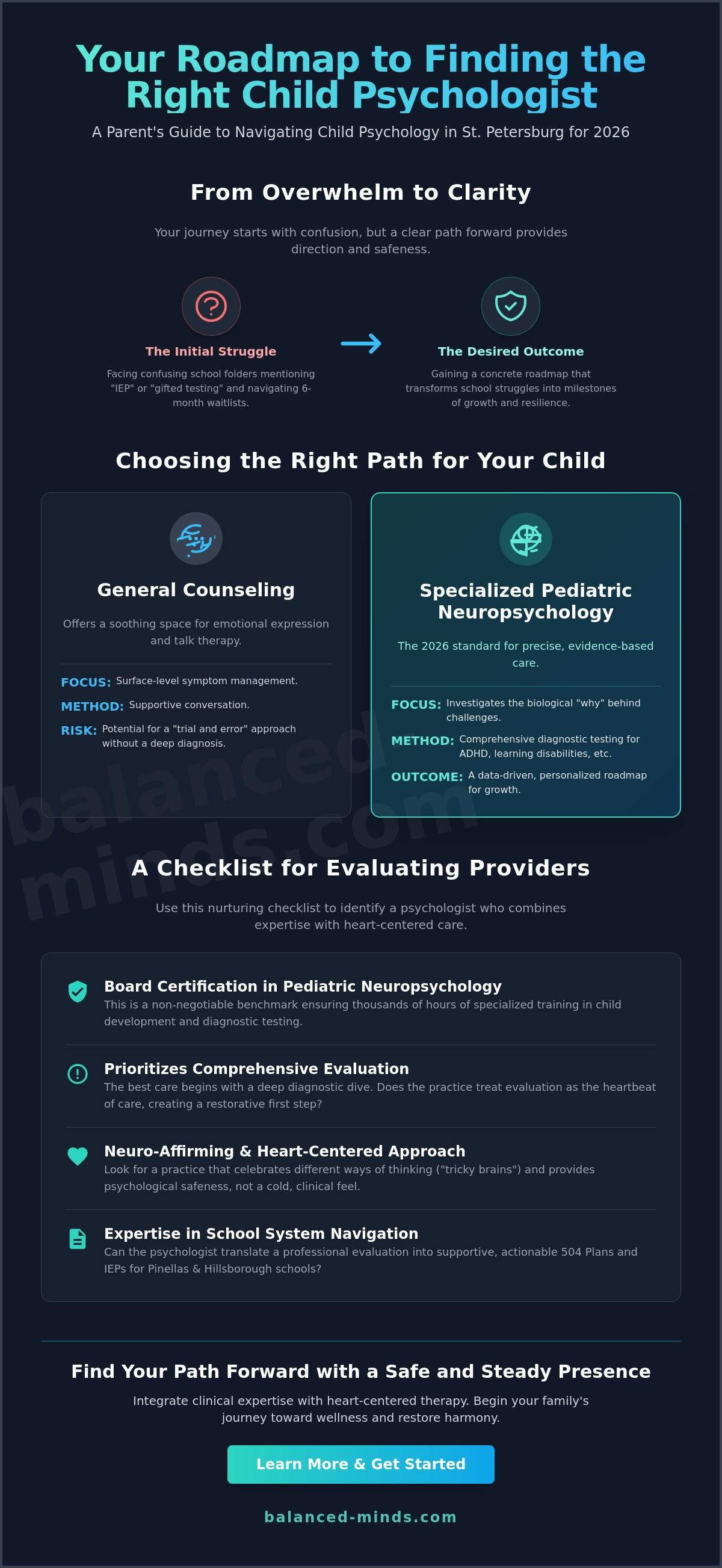 Best child psychologist st petersburg 2026