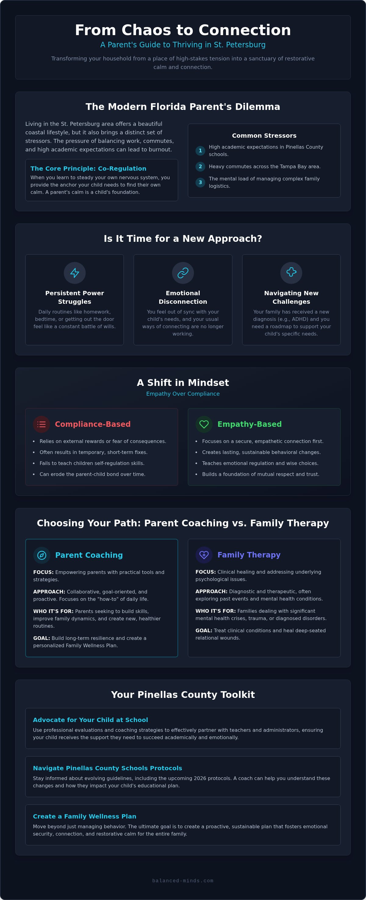 Family therapy for children st petersburg