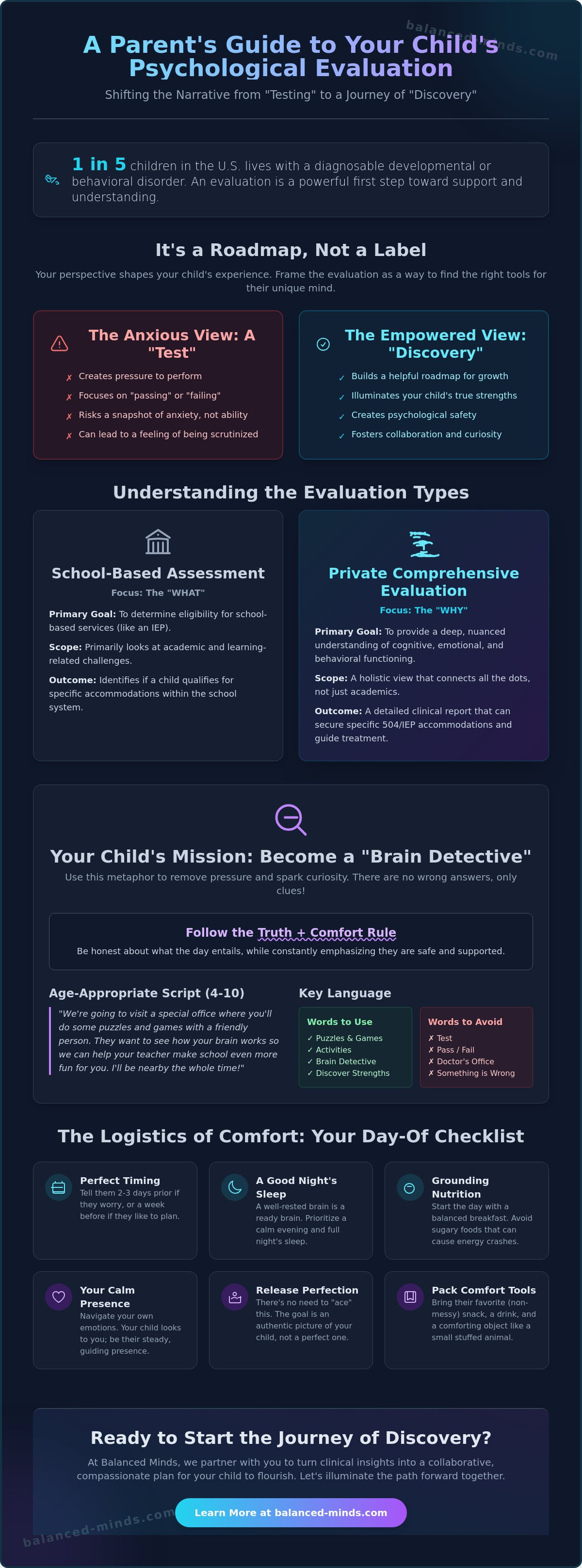 How to prepare my child for a psychological evaluation