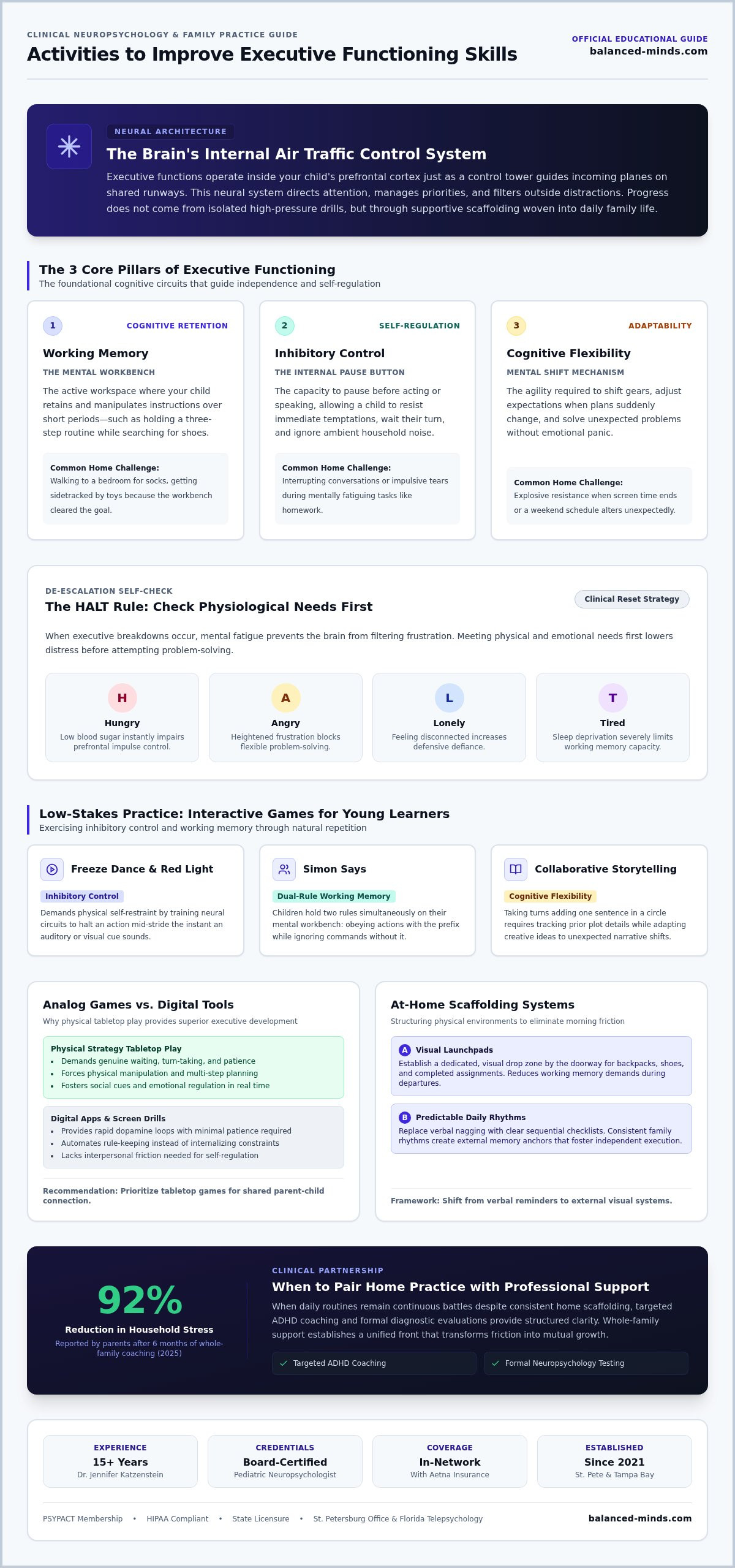 Activities to improve executive functioning skills