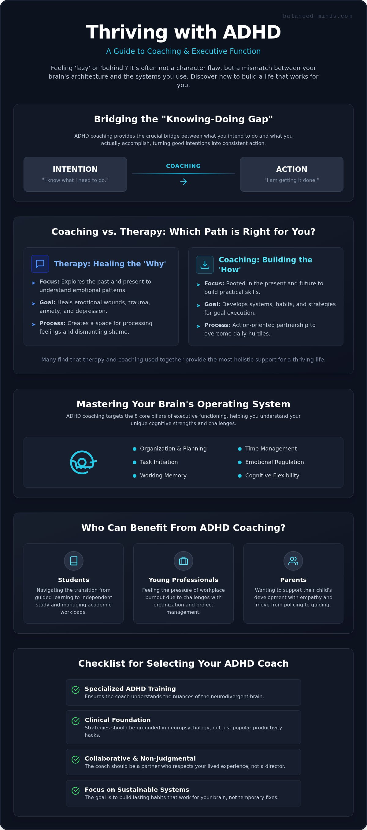 Adhd life coach tampa