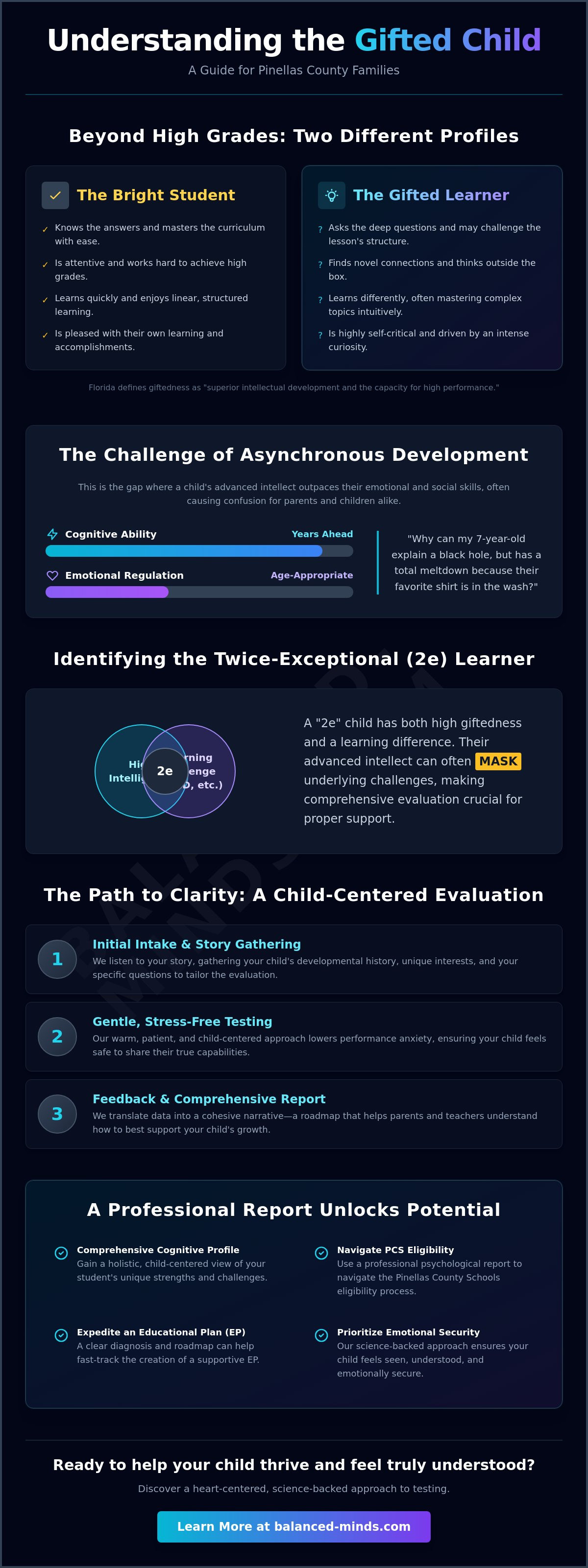 Gifted child evaluation pinellas county