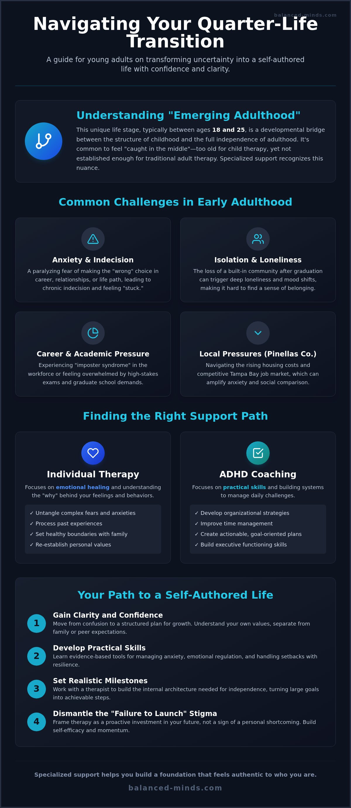 Therapist for young adults st petersburg