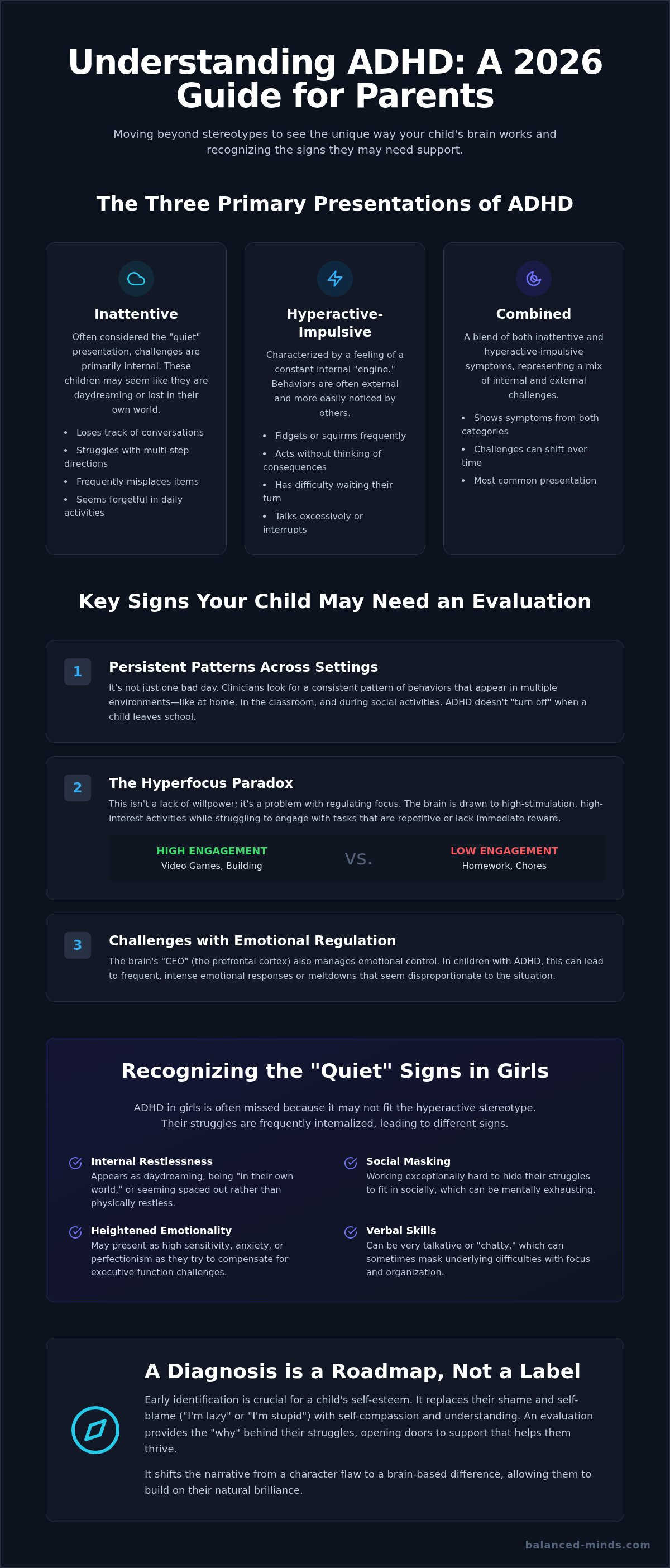 Signs your child needs adhd testing
