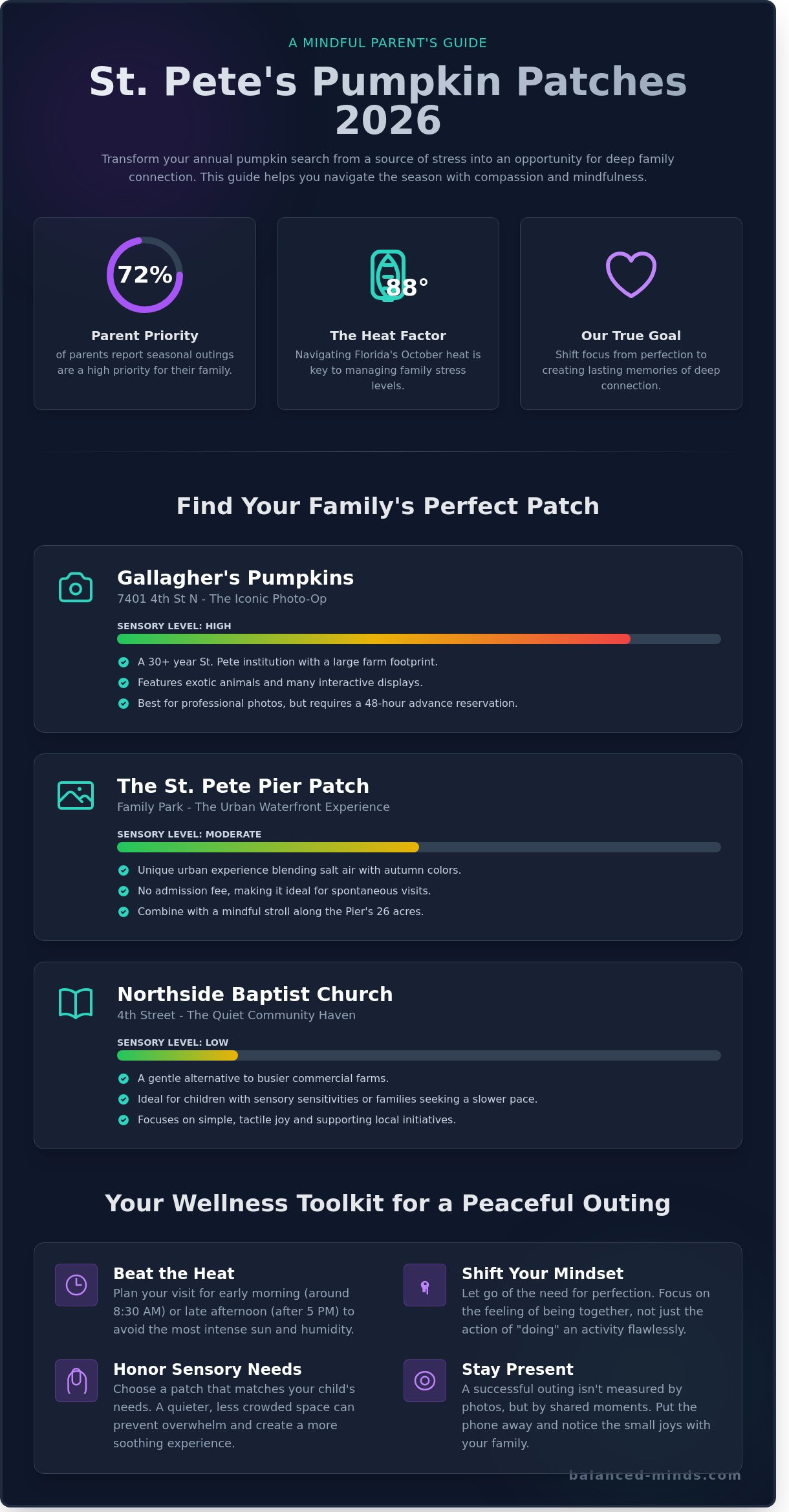 Pumpkin patch in st petersburg fl