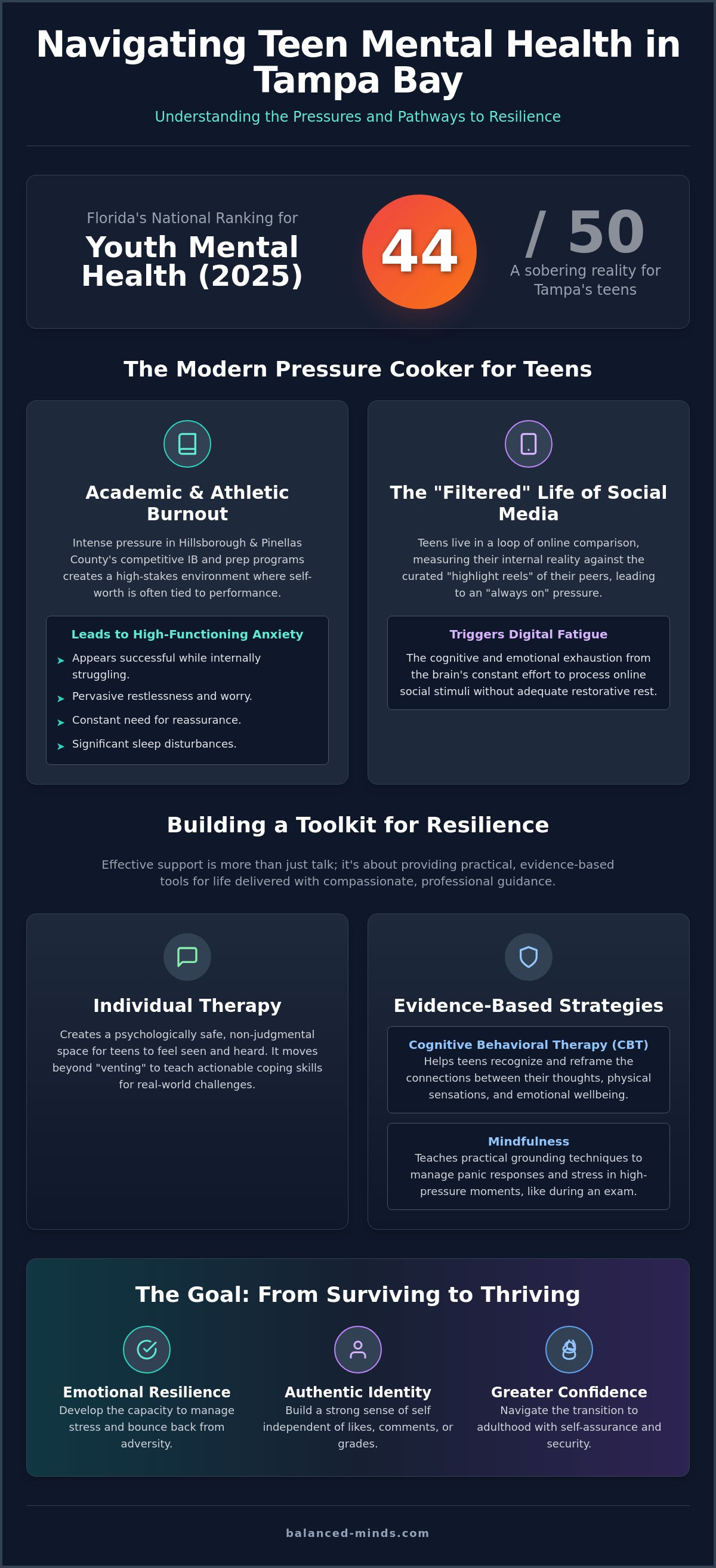 Teen counseling services tampa