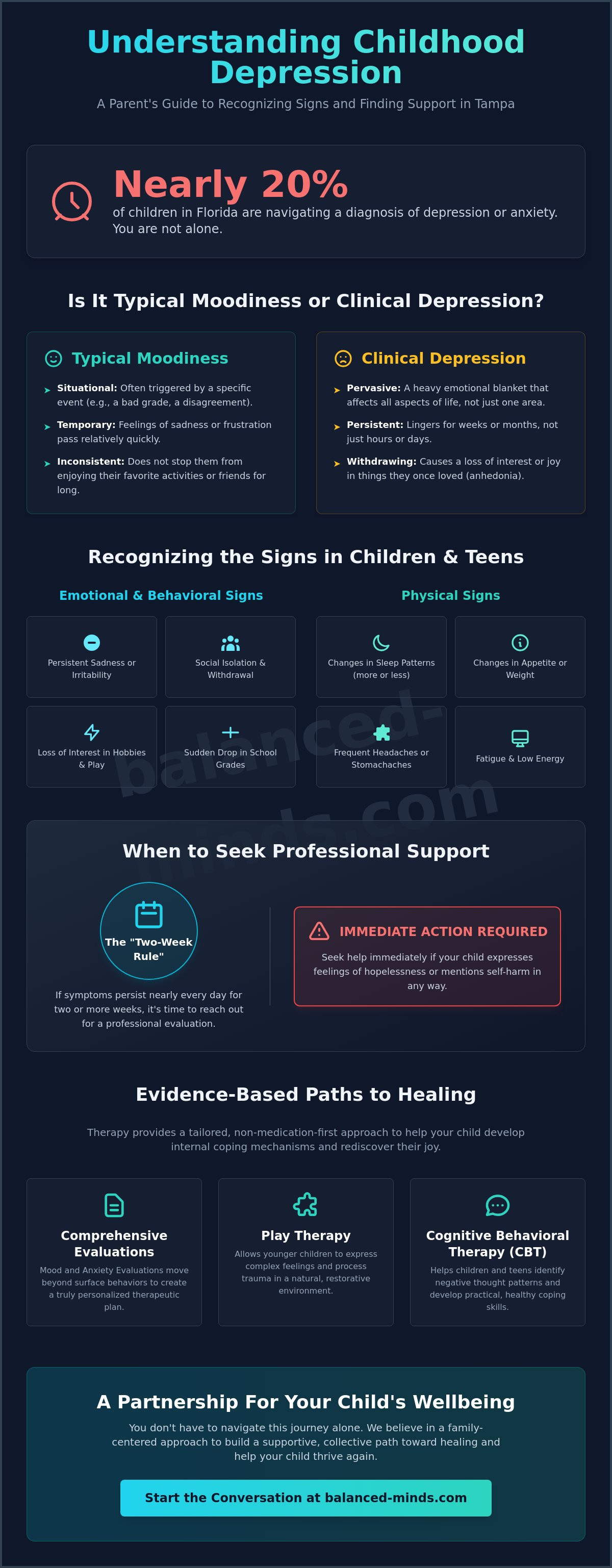 Child therapist for depression tampa