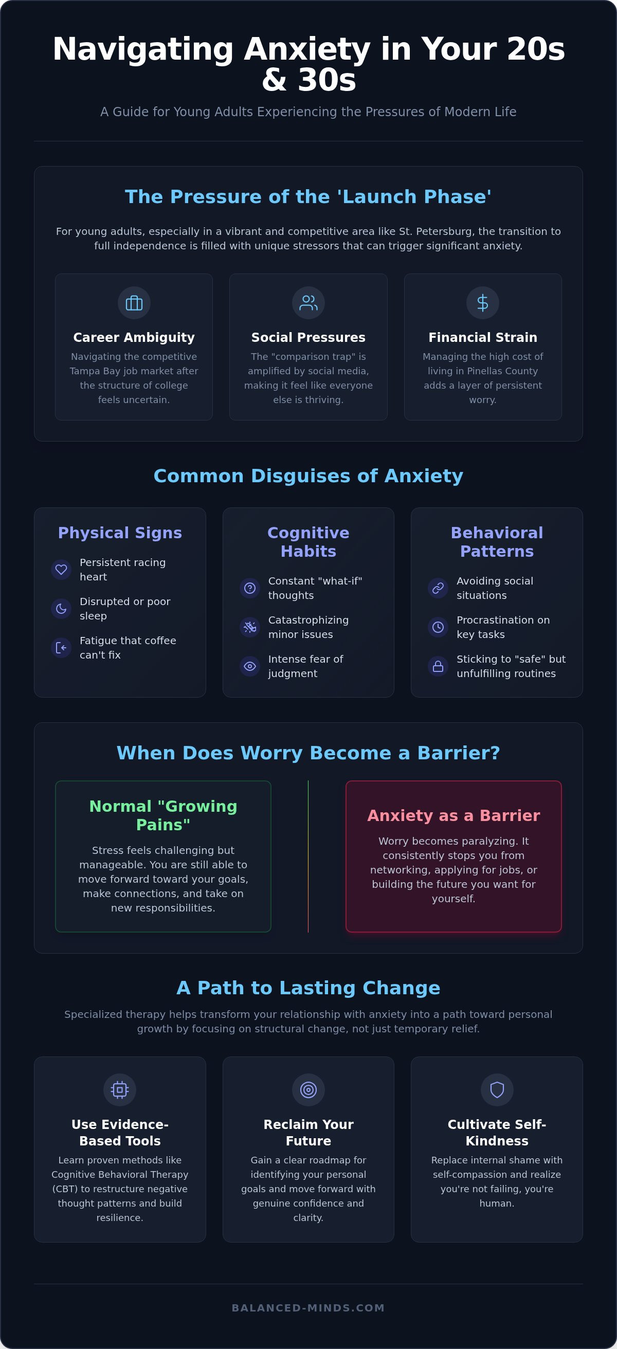 Anxiety therapy for young adults st petersburg
