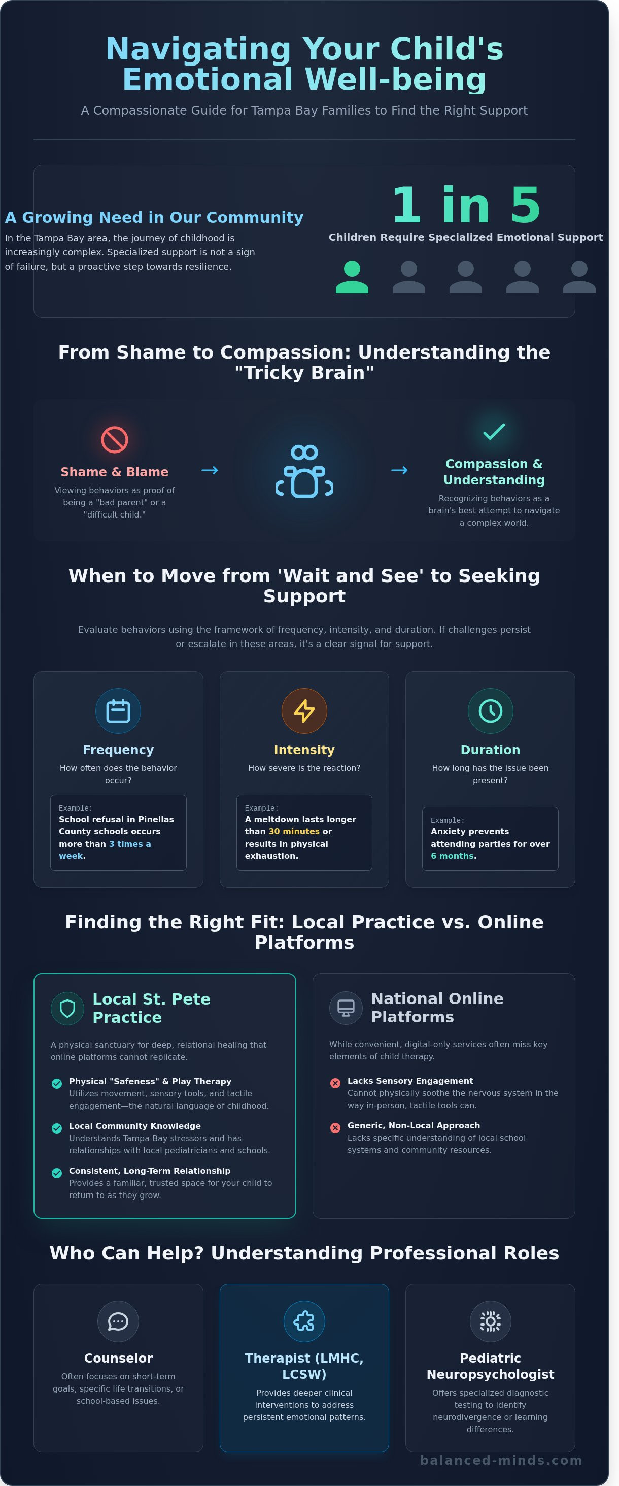 Child therapist near me