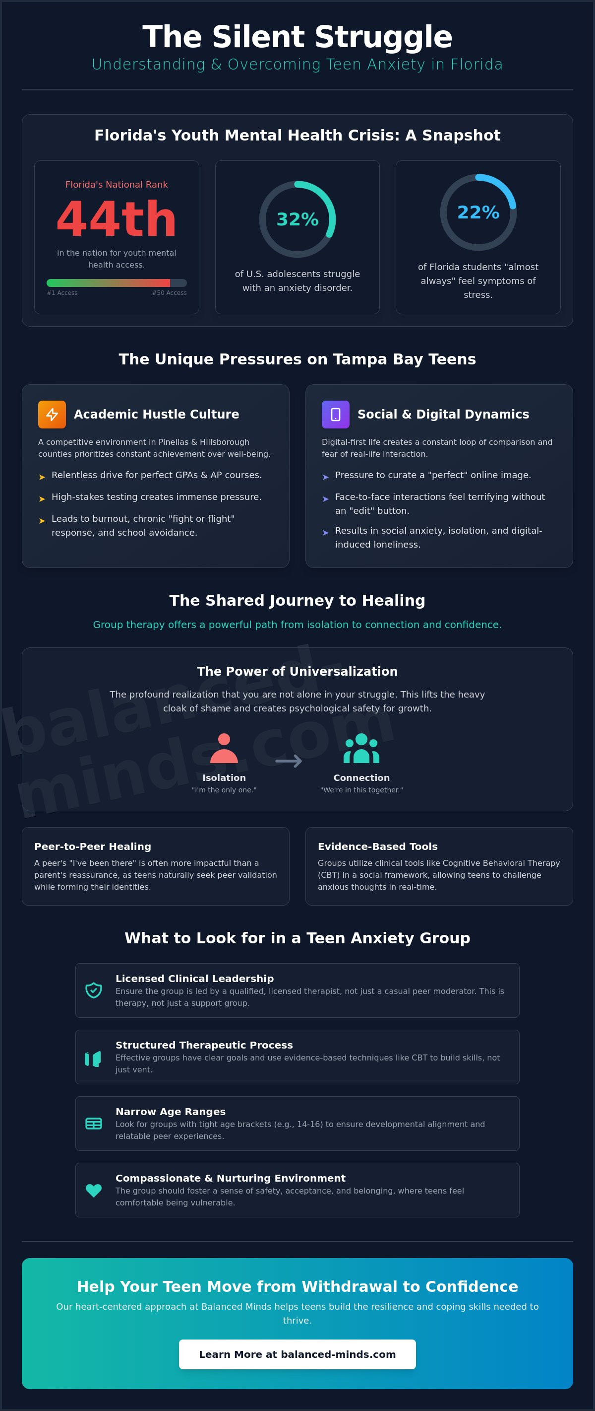 Teen anxiety therapist tampa