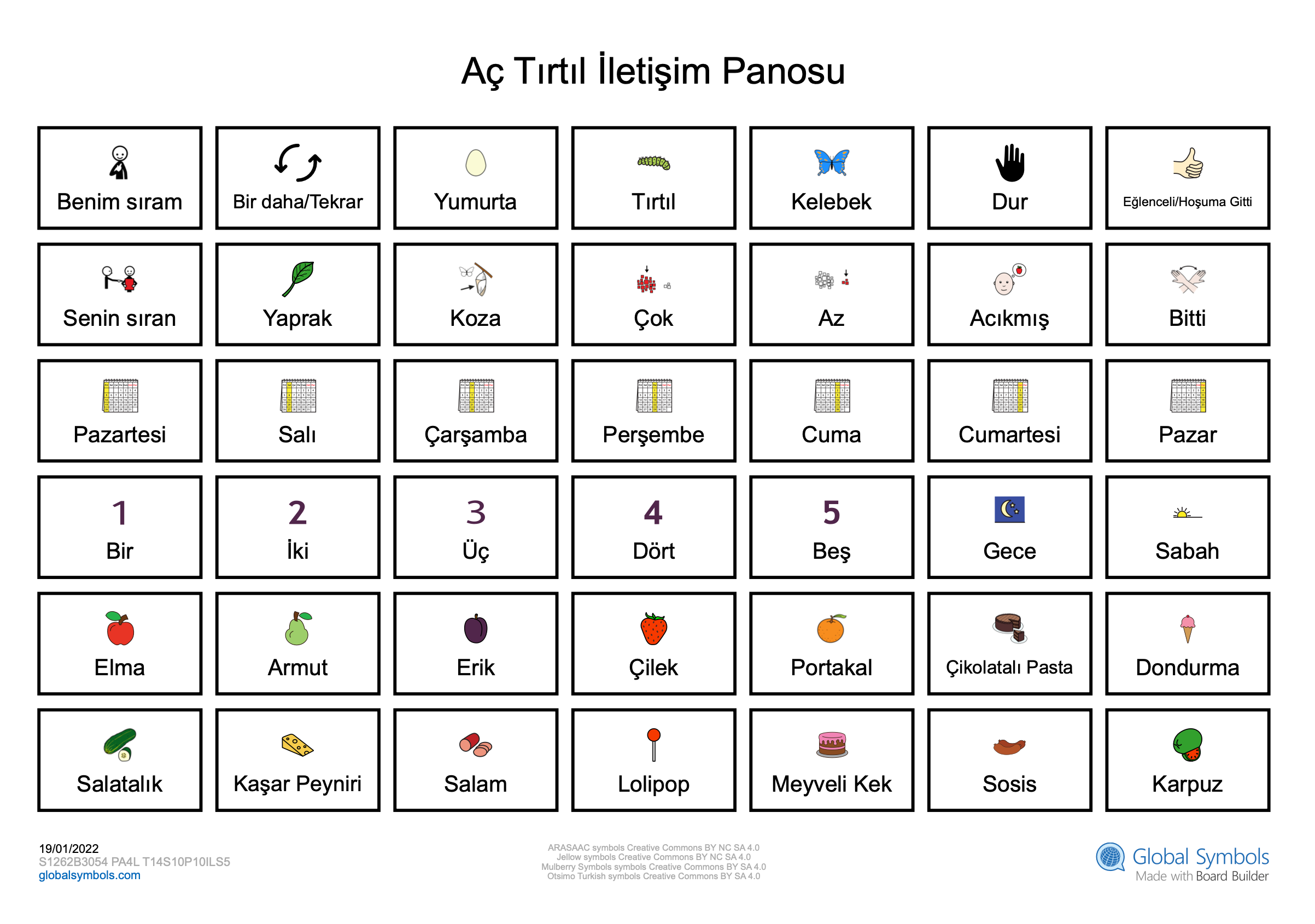 Aç Tırtıl İletişim Panosu