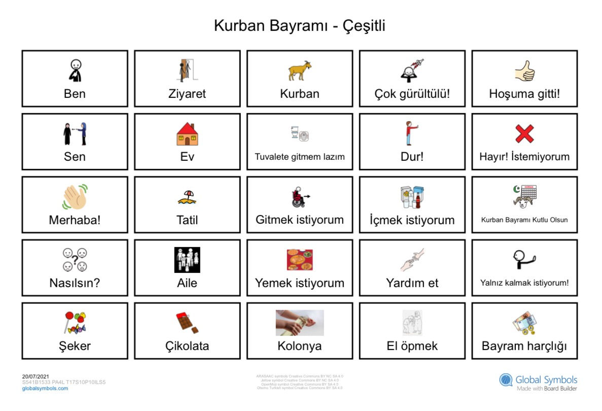 Kurban Bayramı Yardımsız İletişim Panosu pragmatik