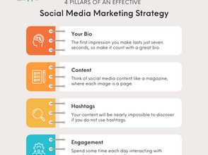 Create an Effective Content Strategy to Help Your Brand Grow