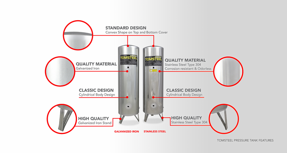 Tomsteel Pressure Tank SuperTank International Co. Philippines