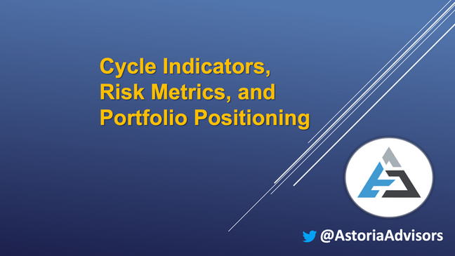 Cycle Indicators, Risk Metrics, and Portfolio Positioning