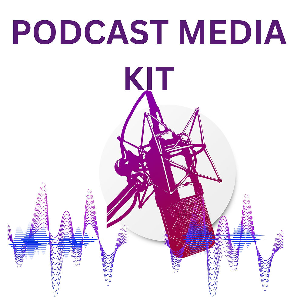 Thumbnail: Product: Personal Branding Podcast Media Kit Template