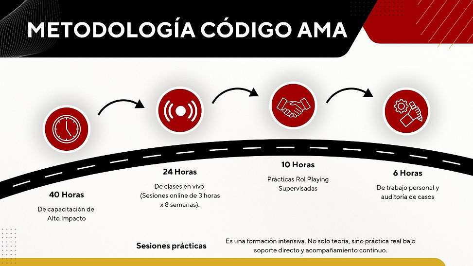 CODIGO AMA CERTIFICACION INTERNACIONAL (10).jpeg