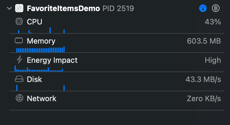 The memory spiked to over 600 MB
