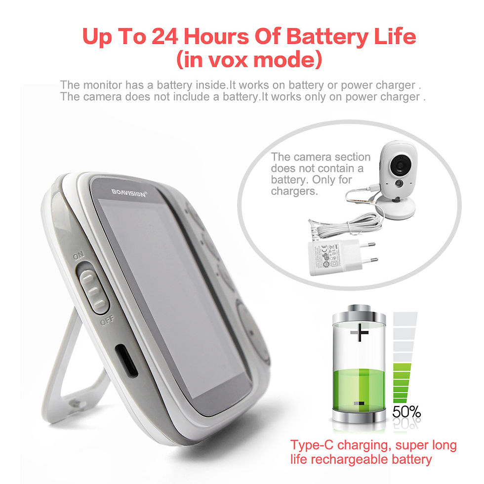 Thumbnail: VB603 Video Baby Monitor 2.4G Wireless With 3.2 Inches LCD 2 Way Audio Talk Nigh
