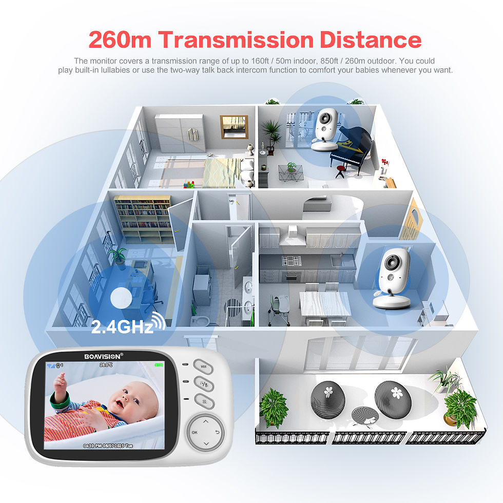 Thumbnail: VB603 Video Baby Monitor 2.4G Wireless With 3.2 Inches LCD 2 Way Audio Talk Nigh