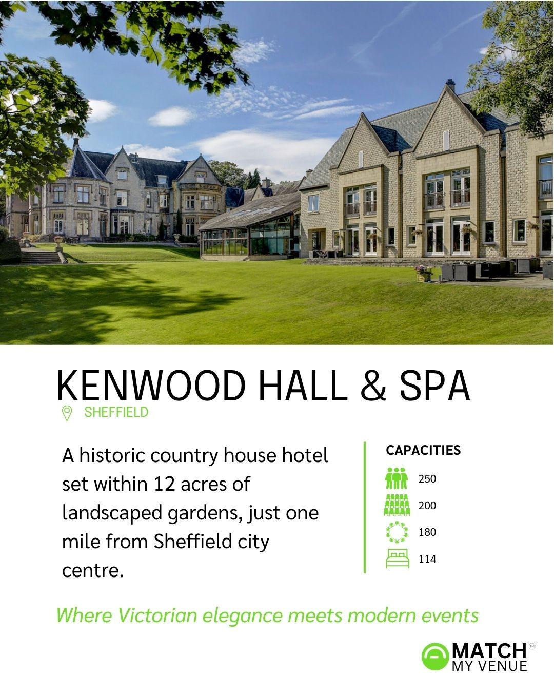 Kenwood Hall & Spa | Country House Event Venues | Match My Venue