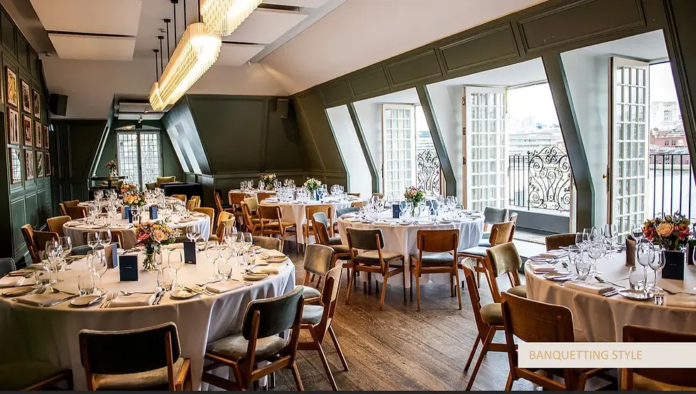 The Swan At Shakespeare's Globe | Unique Historic Event Venues with views | Match My Venue