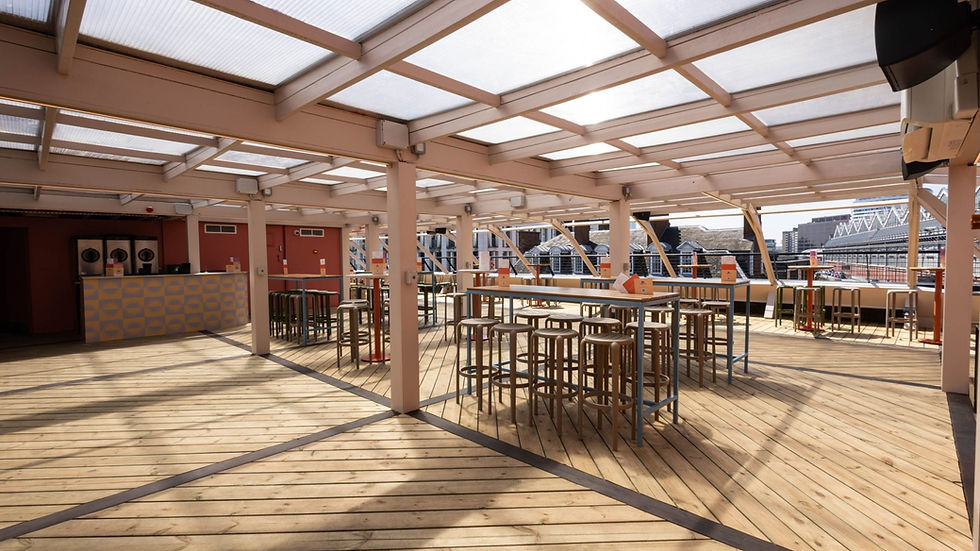 Circe Rooftop Waterloo | Match My Venue | Summer Party Venue | City Rooftop Venues | Private Hire Rooftops in London