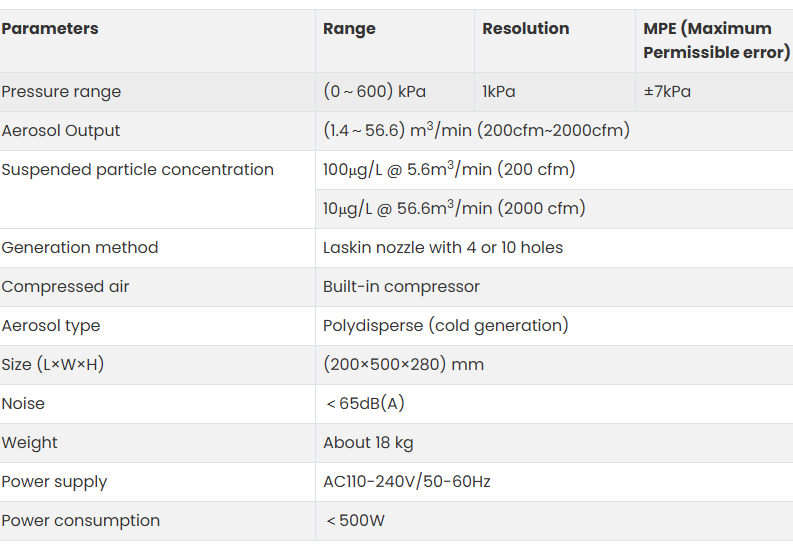 Junray Generator Specs.png