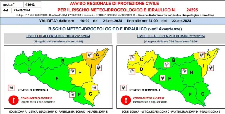 Allerta Meteo Sicilia: arancione nel Messinese e Catanese