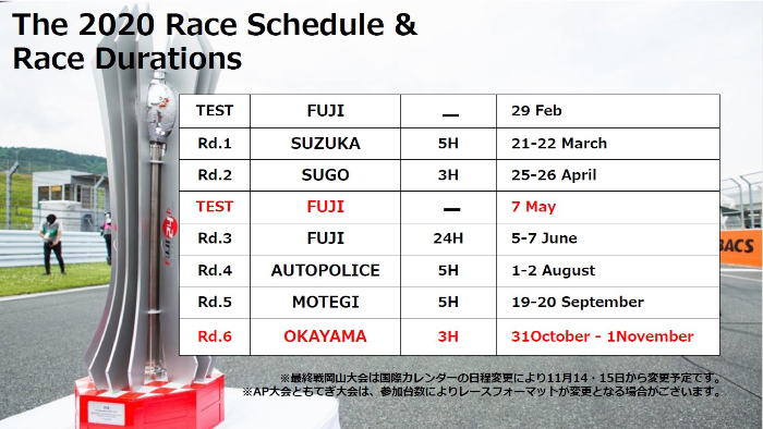 2020ピレリ・スーパー耐久シリーズのスケジュールが一部変更。最終戦 岡山ラウンドが10月31日~11月1日開催へ。