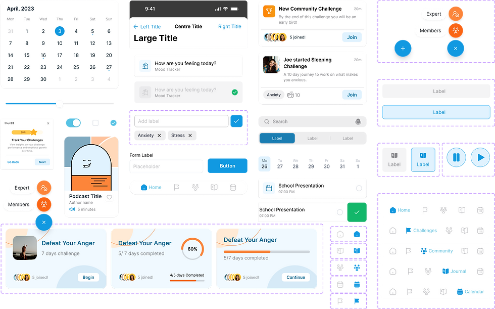 Components.png