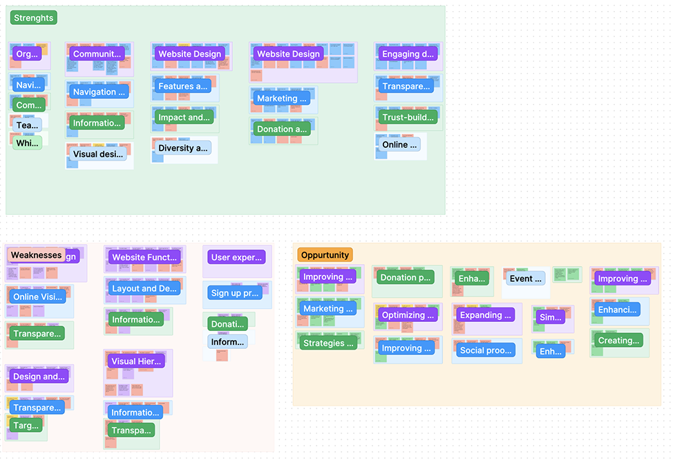 ideation 02.png