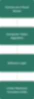Features definition-haptic.png