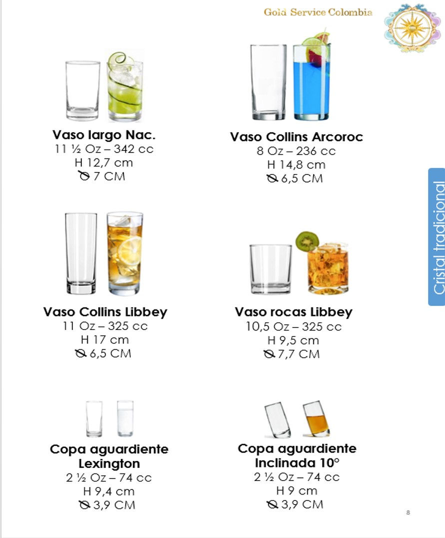 Miniatura: Vaso collins libbey