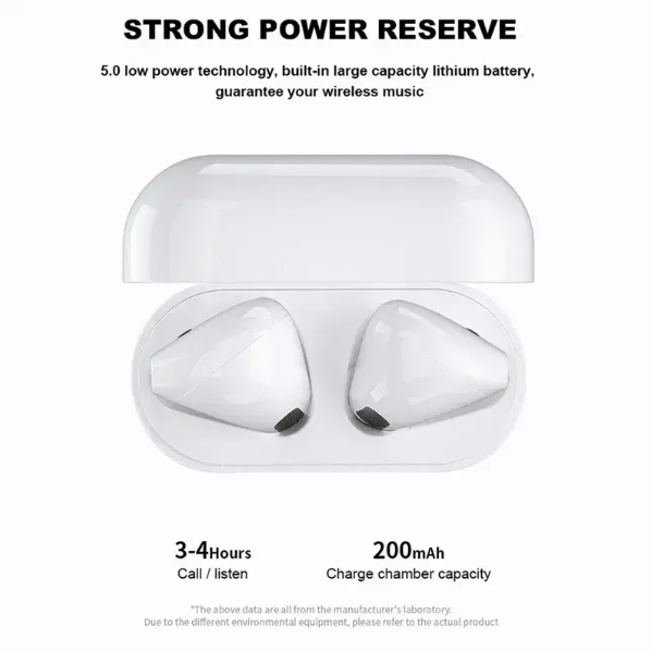 Thumbnail: Mini Pro 4 Wireless Earbuds