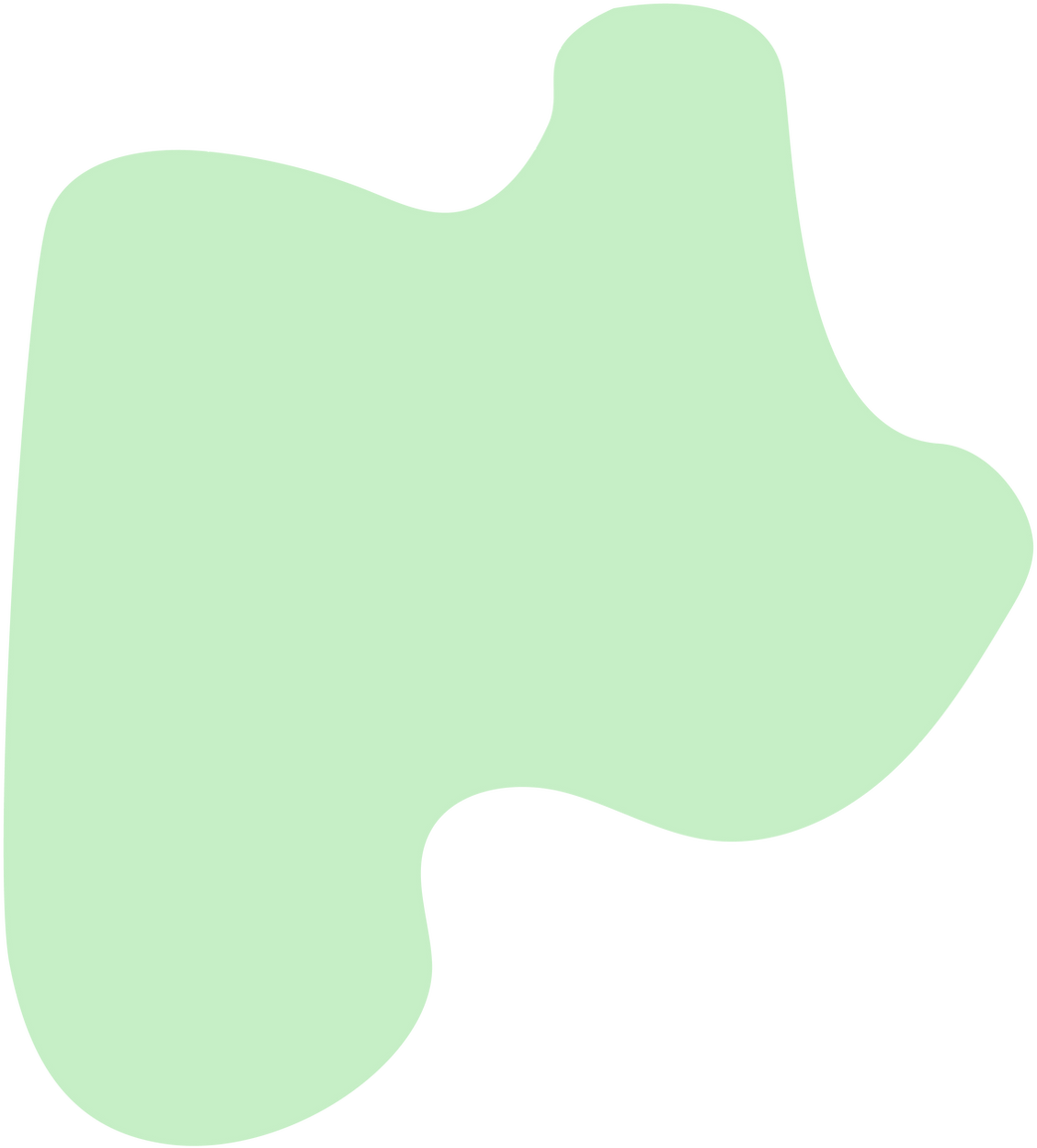 Neuropsychologie Seefeld