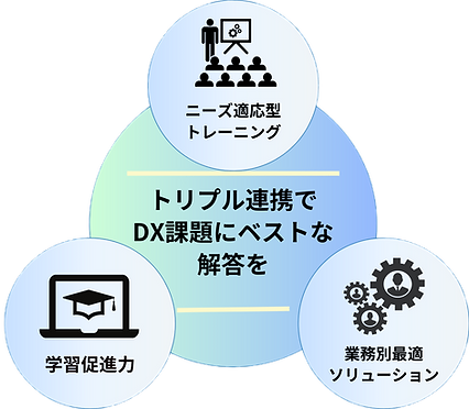 【人数限定】 今すぐ無料セミナーに申し込む (12)_edited.png