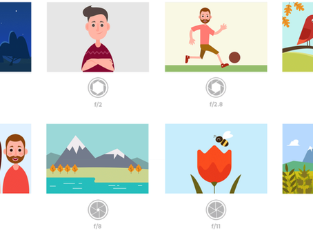                   Aperture & Aperture priority Mode