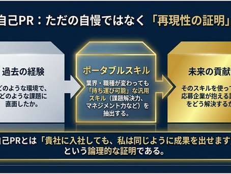 転職活動の応募書類（履歴書・職務経歴書）の書き方完全ガイド：書き方のコツとNG例を徹底解説