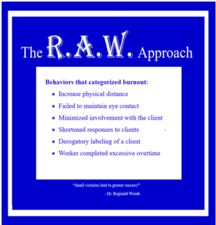 Behaviors that Categorized Burnout