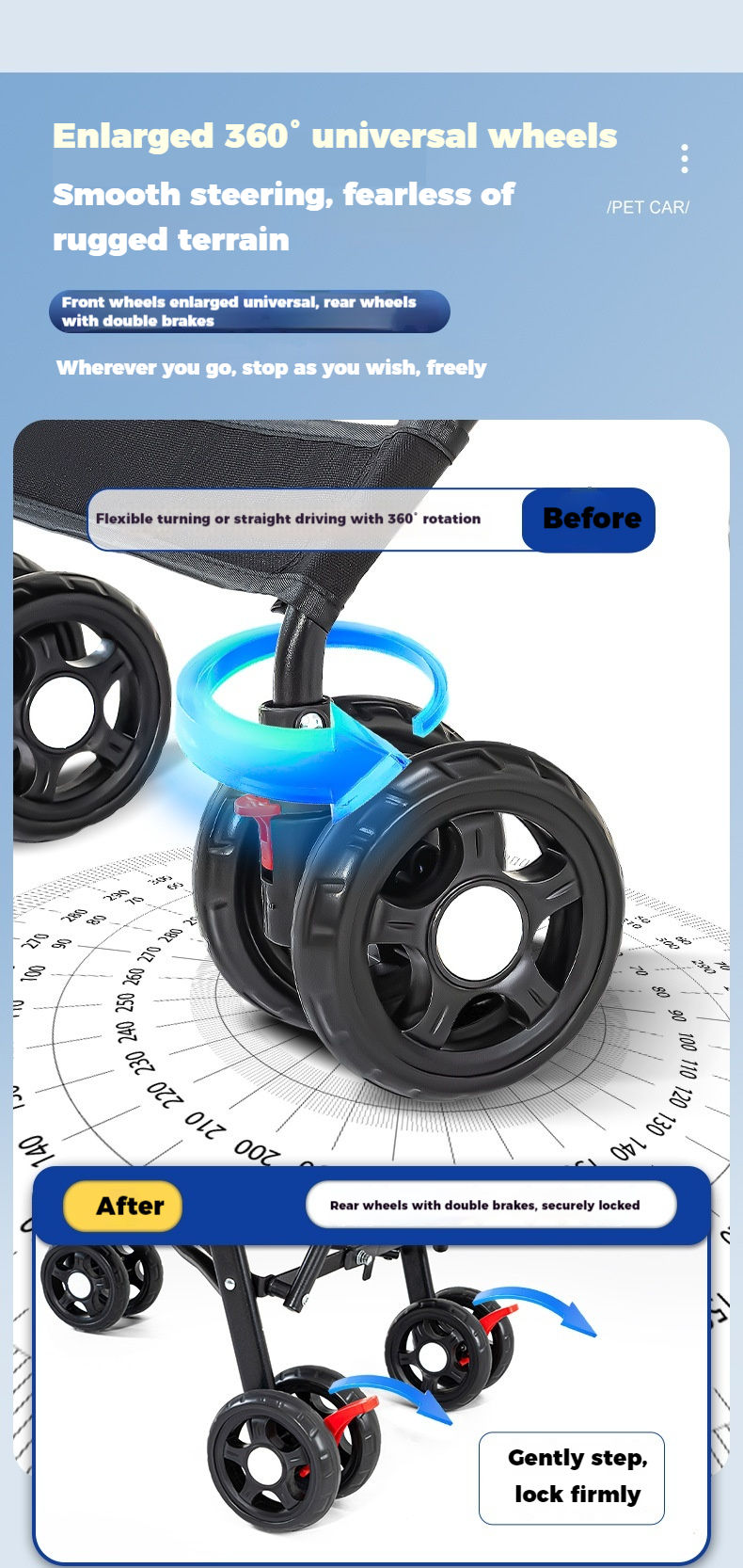 Thumbnail: Pet Stroller Cat Dog Stroller Lightweight Foldable Detachable Multi-Directional