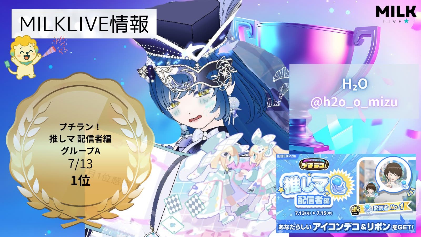 イベント入賞実績2