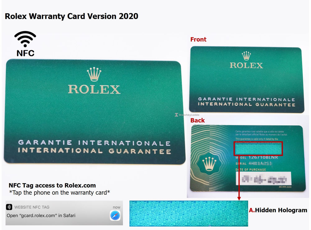 มาทำความรู้จัก Warranty Card รุ่นใหม่ของ Rolex ปี 2020 กันค่ะ