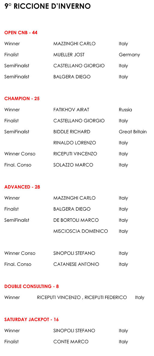 PALMARES-RICCIONE-2025-1.jpg