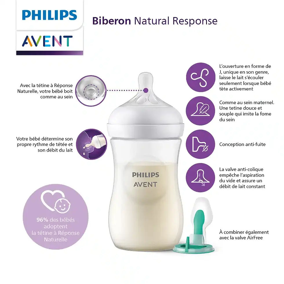 Miniature : Natural 3.0 biberon 260 ml - Philips Avent