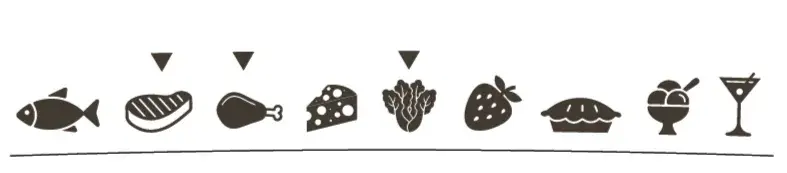 Thumbnail: ONYX: Certified IGP Balsamic