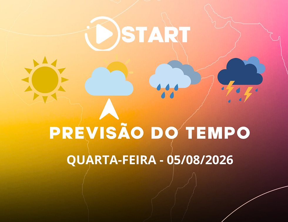 Quarta-feira (05) será de sol, temperaturas mais elevadas e sem chuva no Rio Grande do Sul